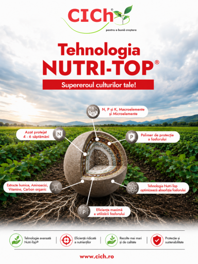 Tehnologie Nutri-top