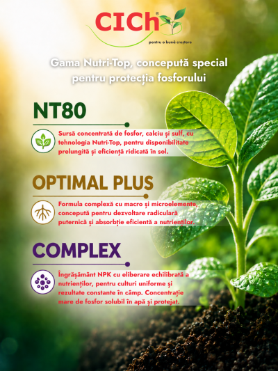 Tehnologie Nutri-top